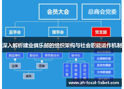 深入解析建业俱乐部的组织架构与社会职能运作机制