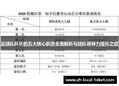足球队队长的五大核心职责全面解析与团队领导力提升之道 足球队队长的五大核心职责全面解析与团队领导力提升之道