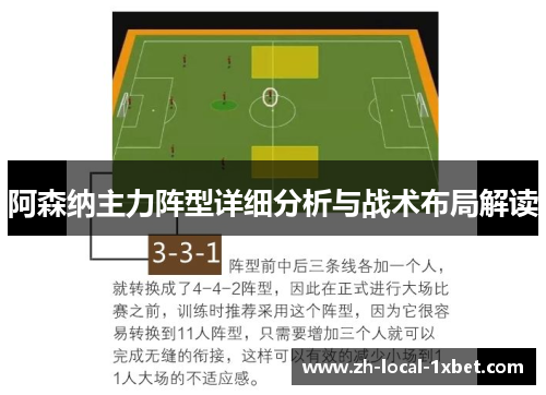 阿森纳主力阵型详细分析与战术布局解读 阿森纳主力阵型详细分析与战术布局解读