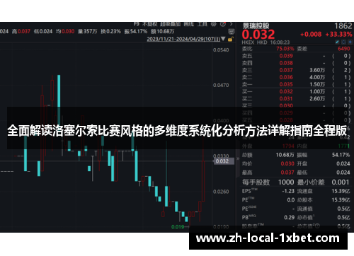 全面解读洛塞尔索比赛风格的多维度系统化分析方法详解指南全程版