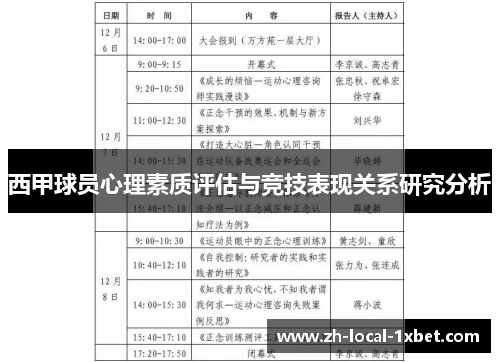 西甲球员心理素质评估与竞技表现关系研究分析 西甲球员心理素质评估与竞技表现关系研究分析