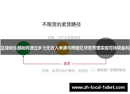 足球俱乐部如何通过多元化收入来源与精细化财务管理实现可持续盈利 足球俱乐部如何通过多元化收入来源与精细化财务管理实现可持续盈利