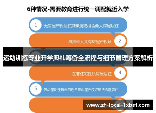 运动训练专业开学典礼筹备全流程与细节管理方案解析