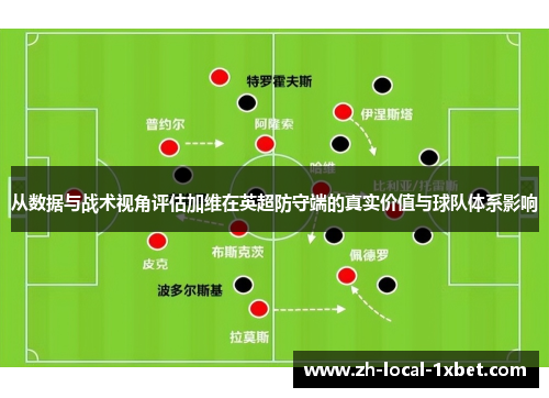 从数据与战术视角评估加维在英超防守端的真实价值与球队体系影响