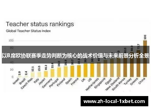 以B席欧协联赛季走势判断为核心的战术价值与未来前景分析全景