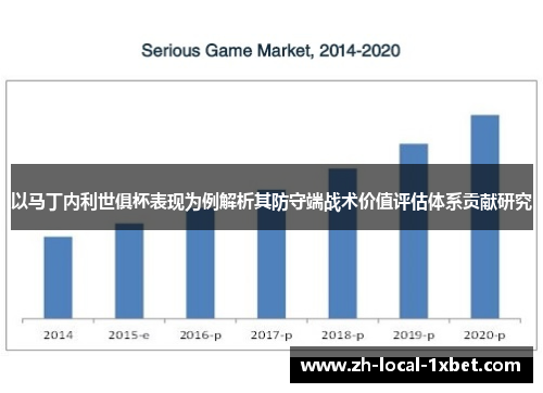 以马丁内利世俱杯表现为例解析其防守端战术价值评估体系贡献研究