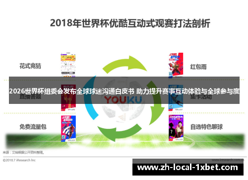 2026世界杯组委会发布全球球迷沟通白皮书 助力提升赛事互动体验与全球参与度